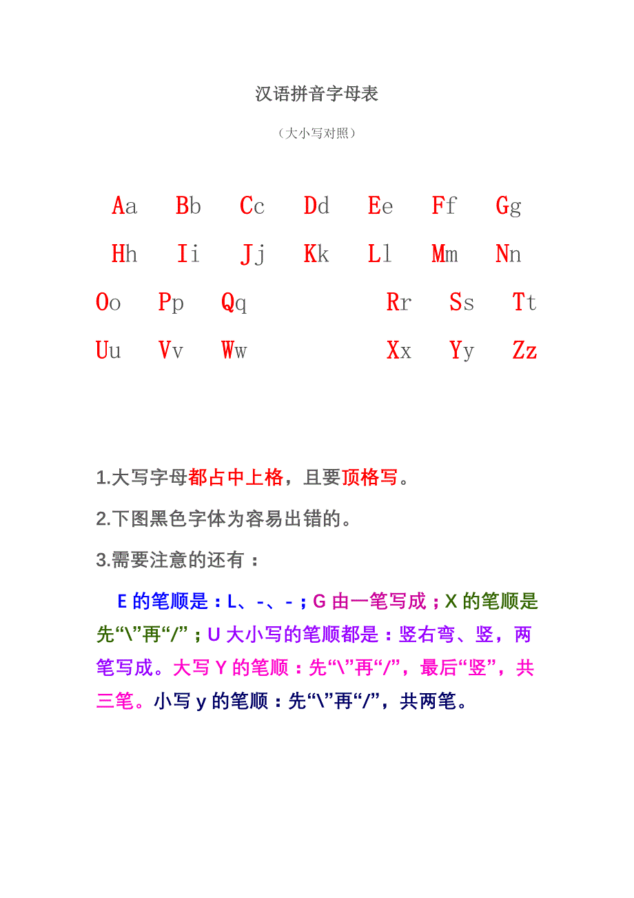 漢語拼音字母表大小寫