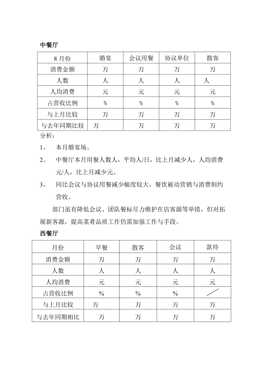 餐飲部餐廳經營情況分析