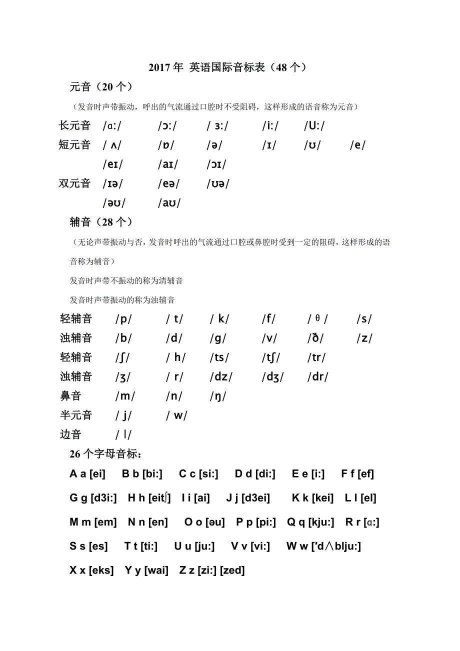 2017年英語國際音標及26個字母音標2