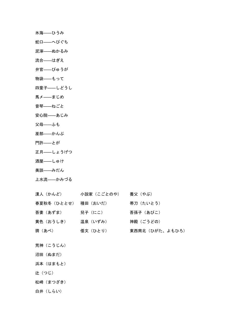 好听的日本名字男生图片