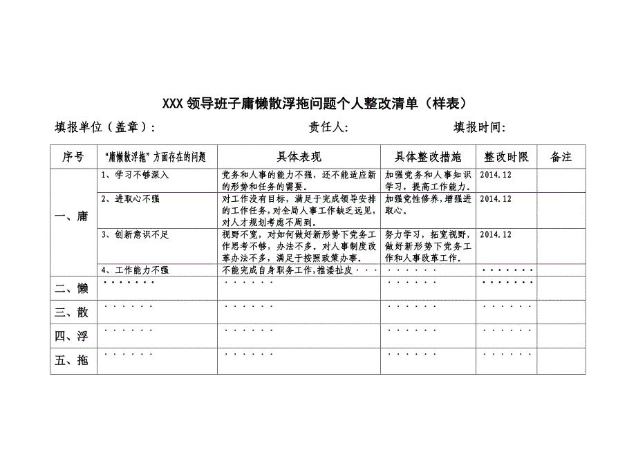 党员干部庸懒散浮拖问题个人整改清单