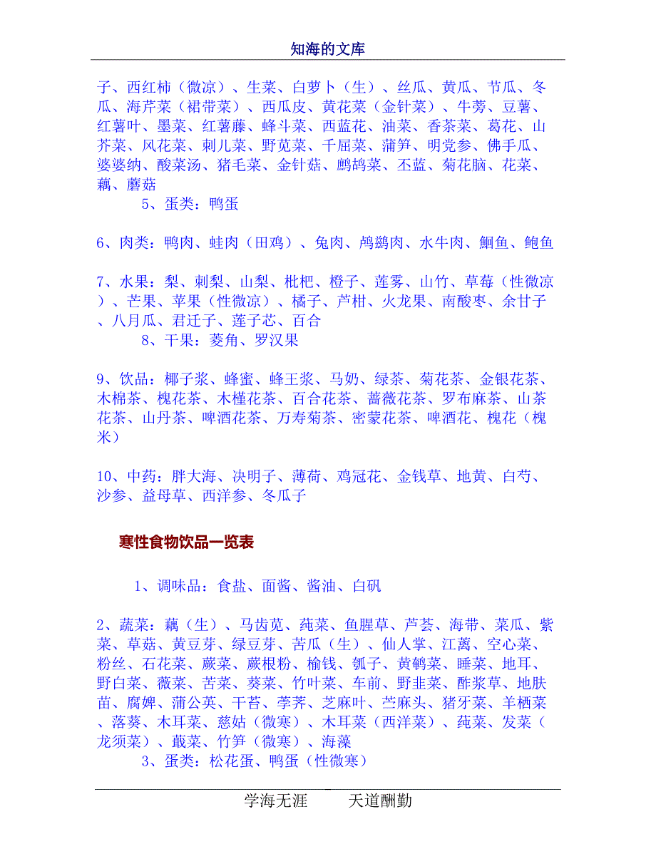 热性食物温性食物平性食物凉性食物寒性食物一览表