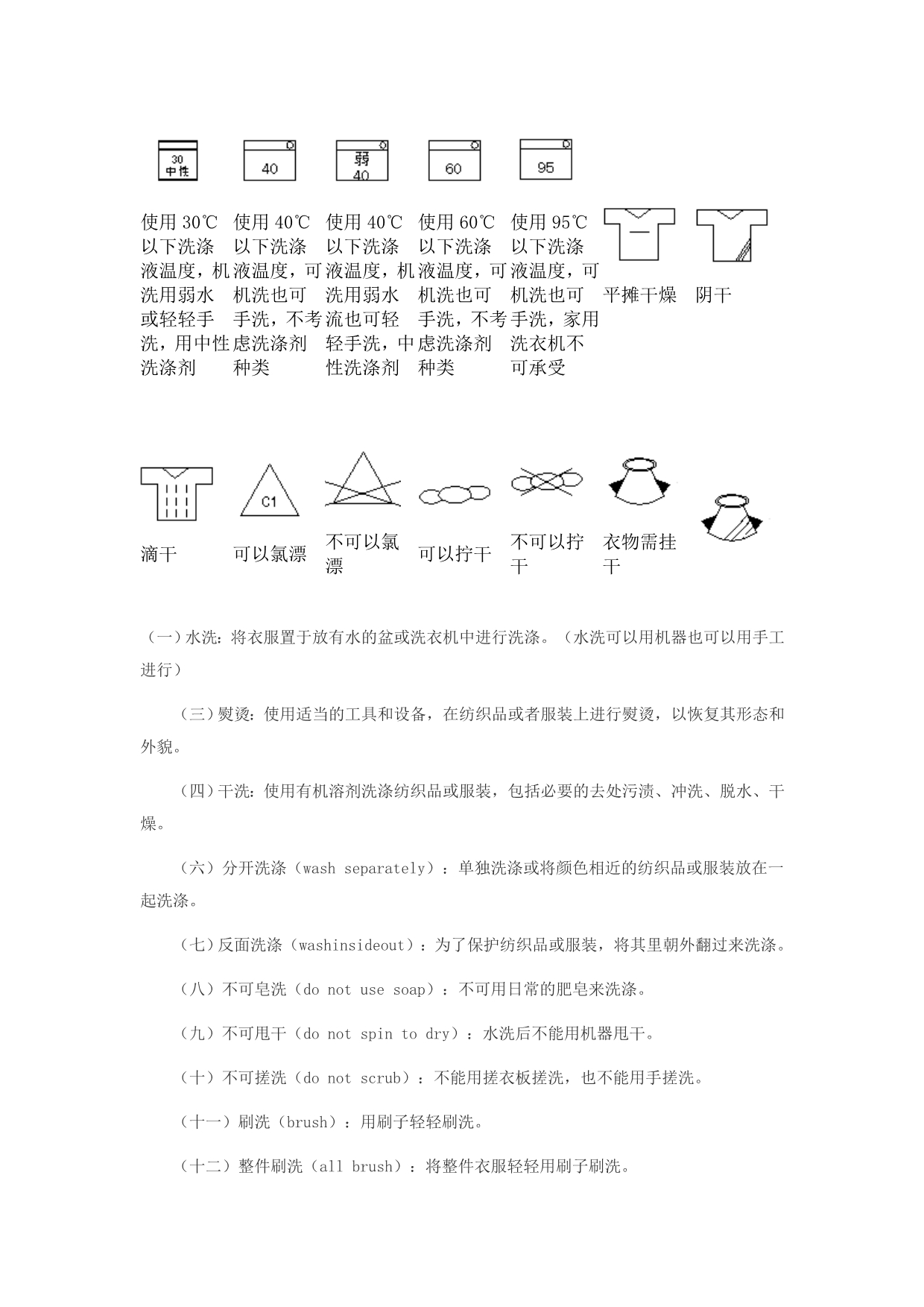 常見衣物洗滌標識含義 樣式一-金鋤頭文庫