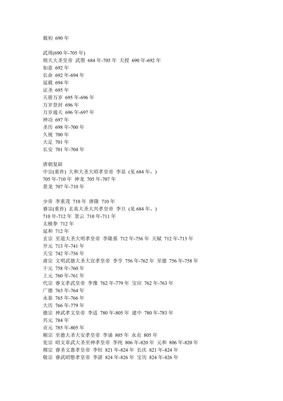 唐朝歷代皇帝及年號表