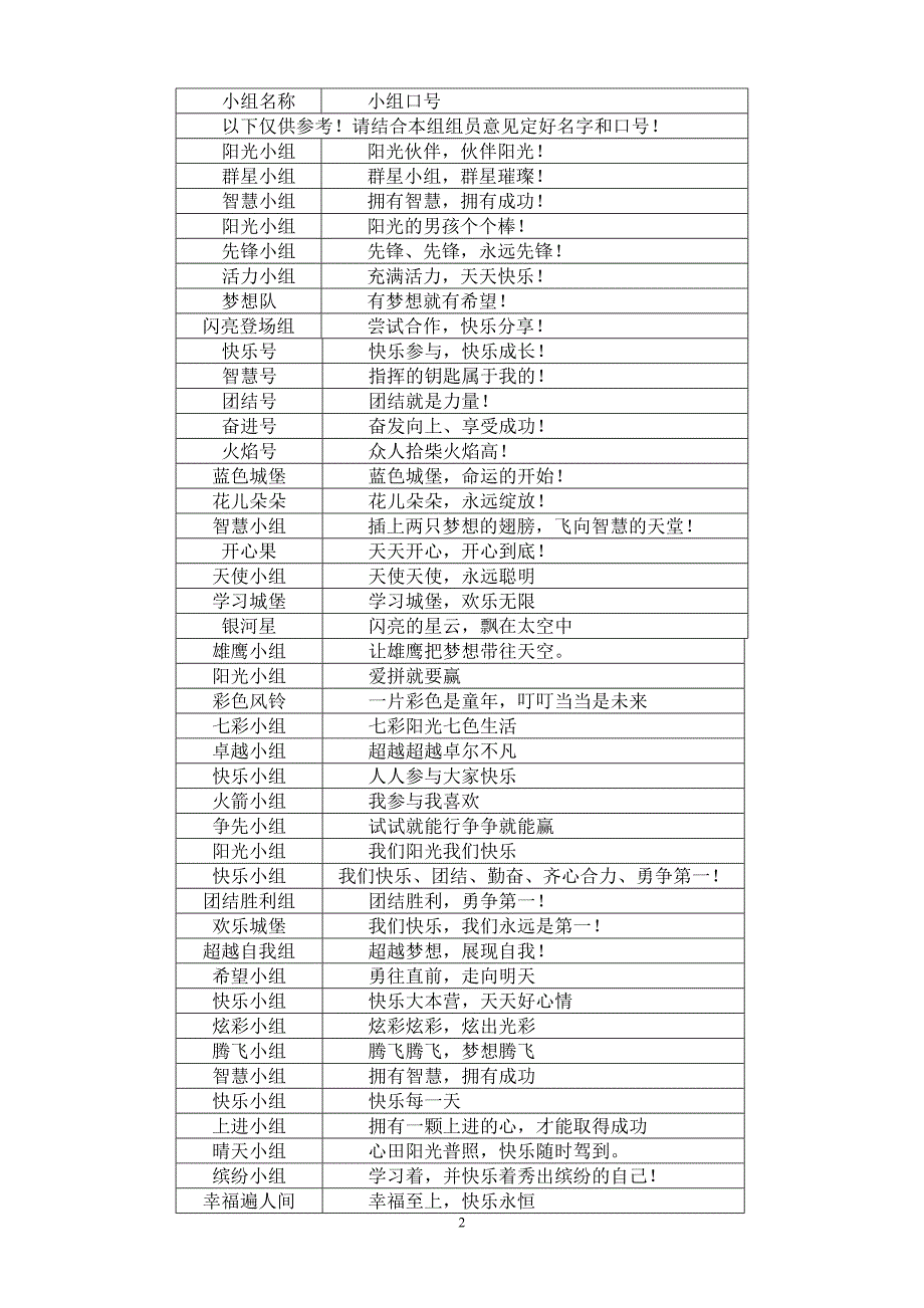 班级小组个性名称及口号