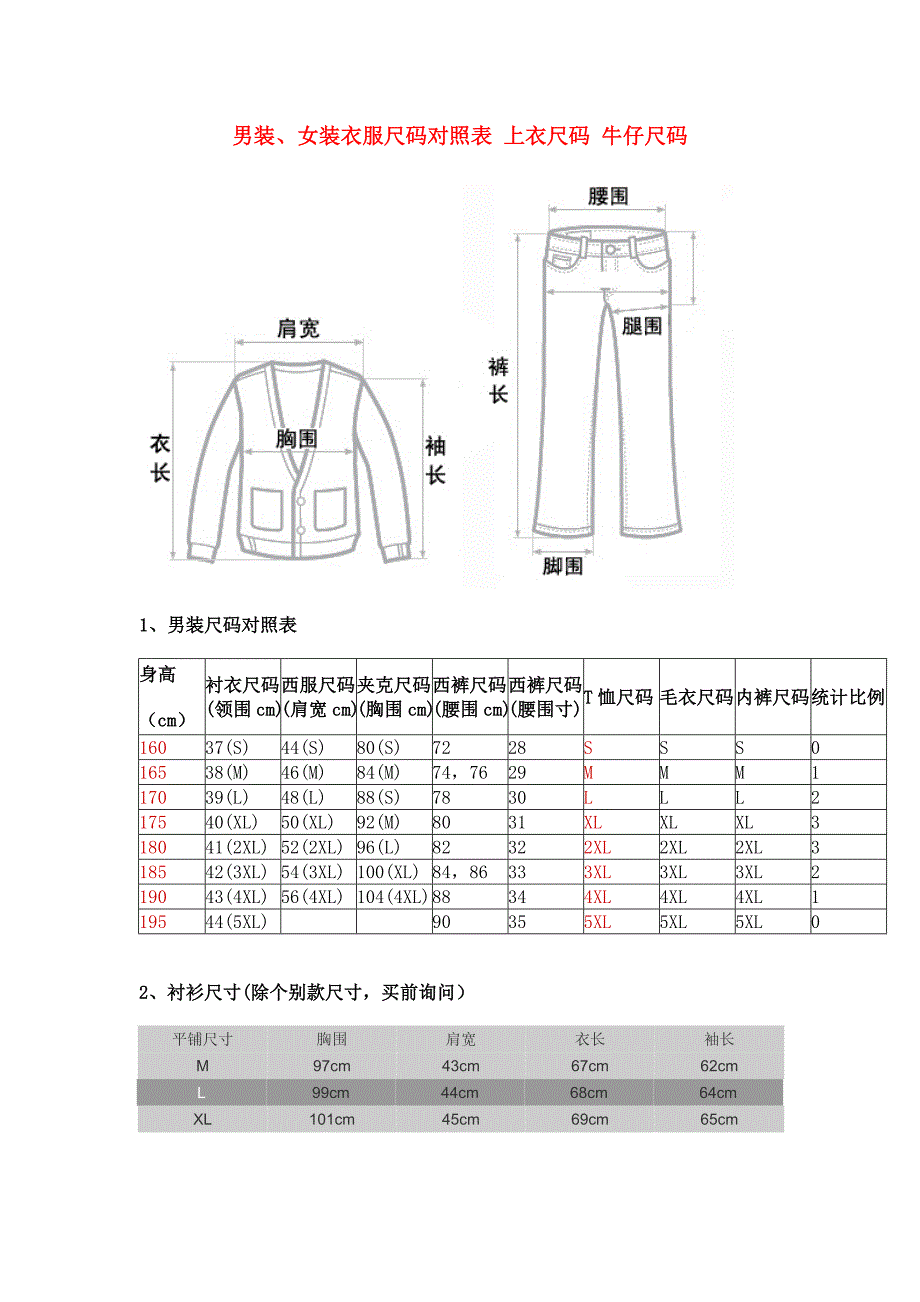 男装女装衣服尺码对照表上衣尺码牛仔尺码