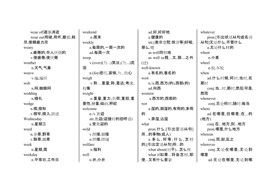 考研字母w開頭的單詞彙總