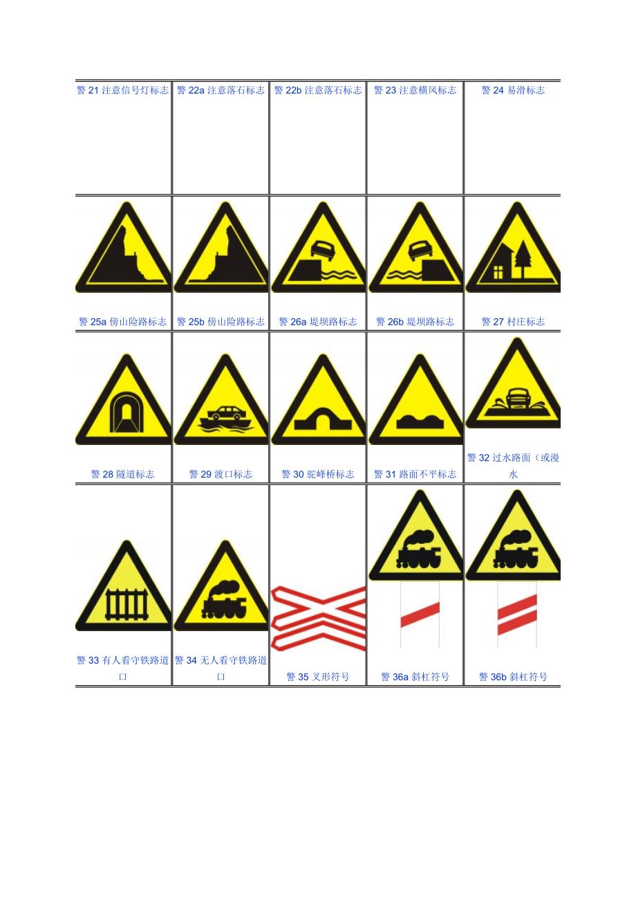 交通標誌安全警示標牌大全