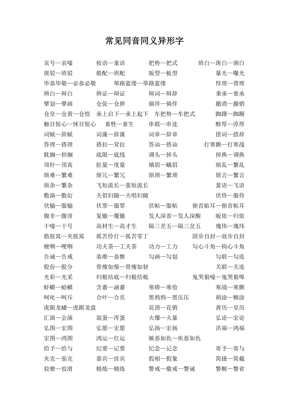 常见同音同义异形字