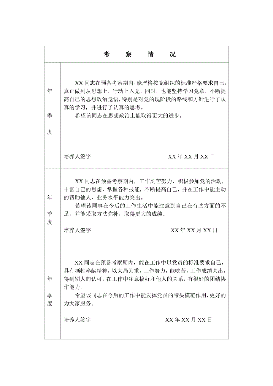 预备党员考察记实表图片