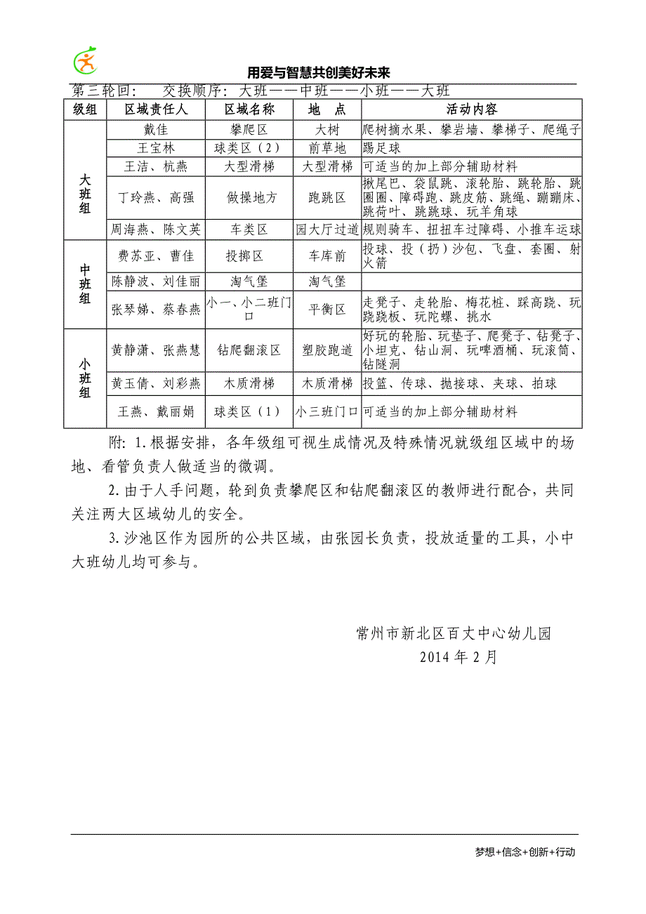 幼兒園開放式運動區域活動場地安排表