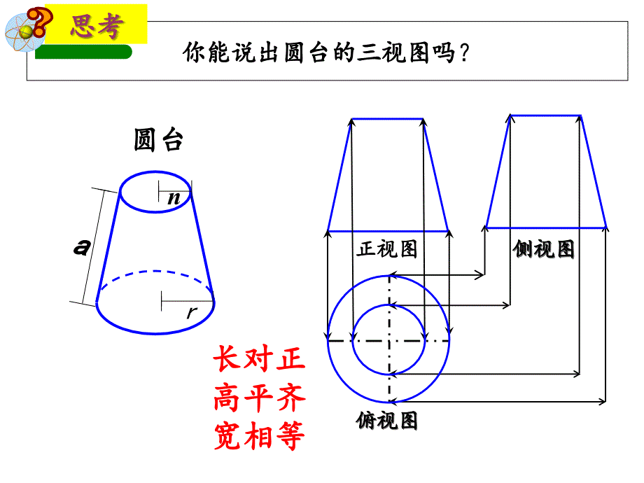 正视图侧视图俯视图