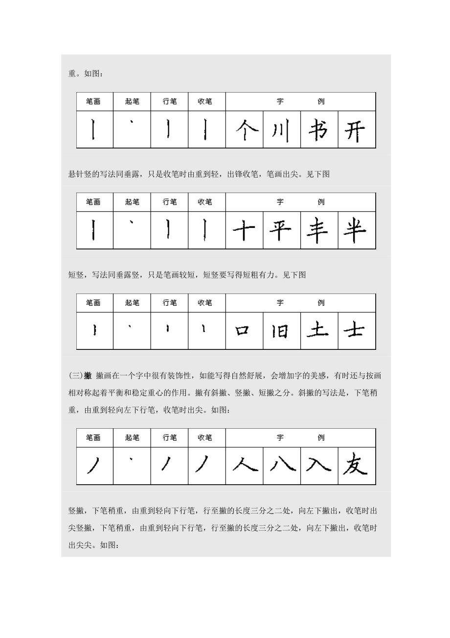 钢笔楷书笔画的特点与写法横竖撇捺