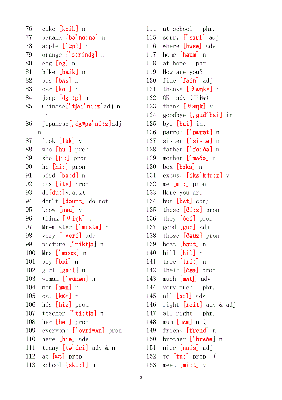 初中英語單詞大全(帶音標)無漢語_第2頁