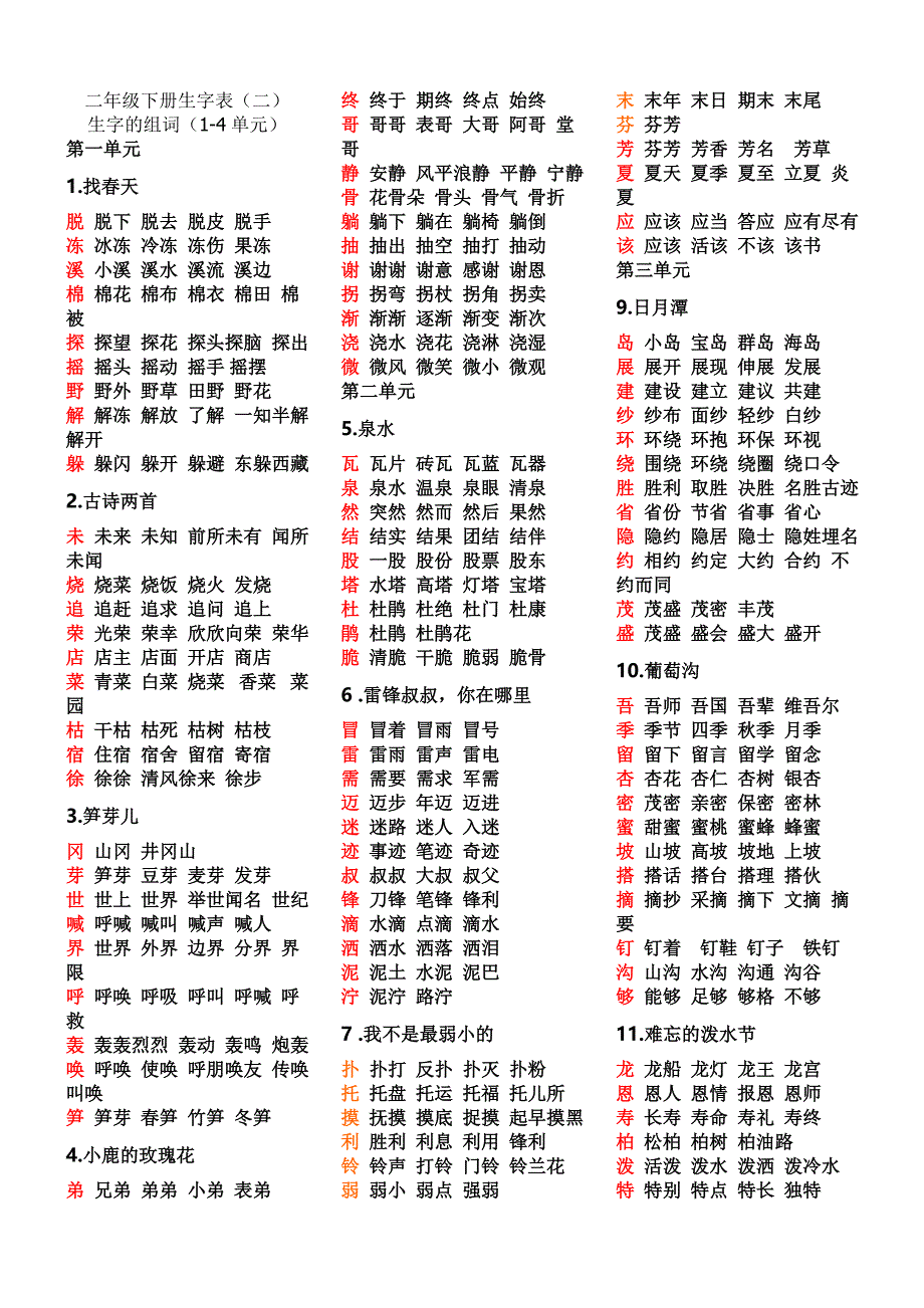 人教版二年級下冊生字表二及組詞