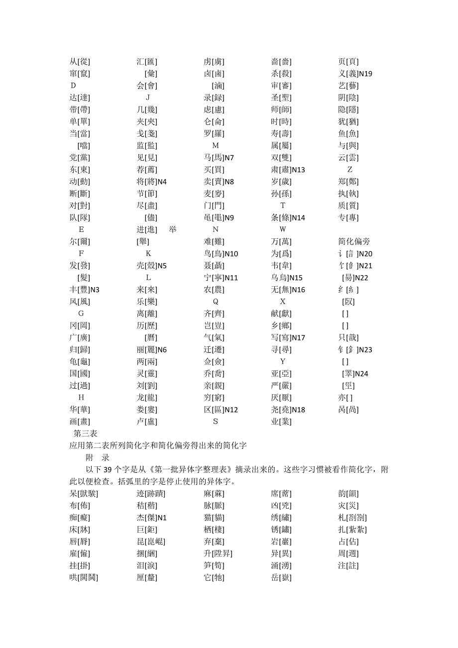 简化字表整理精简版