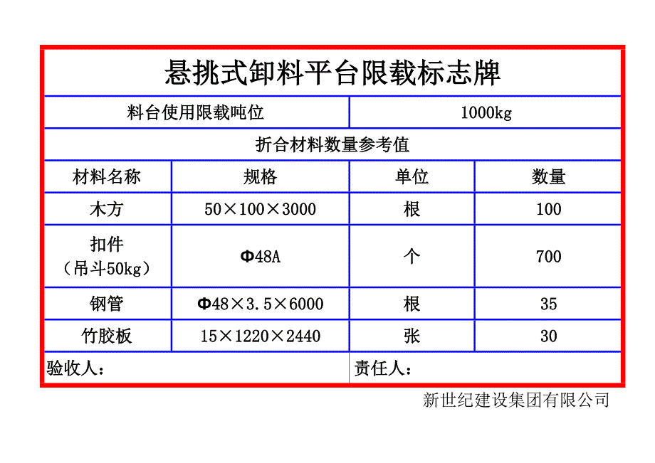 懸挑式卸料平臺限載標誌牌