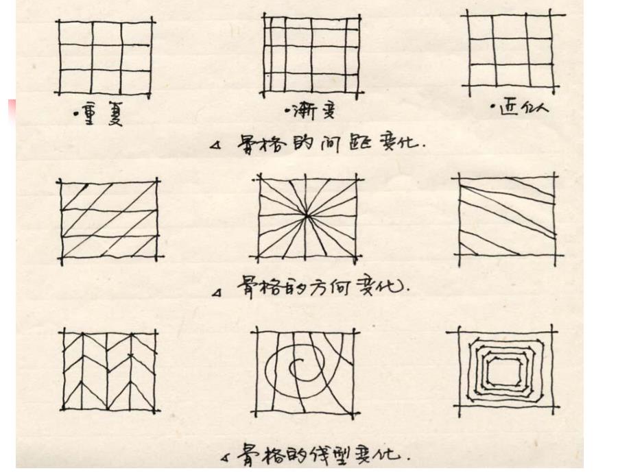 平面構成2構成的骨骼