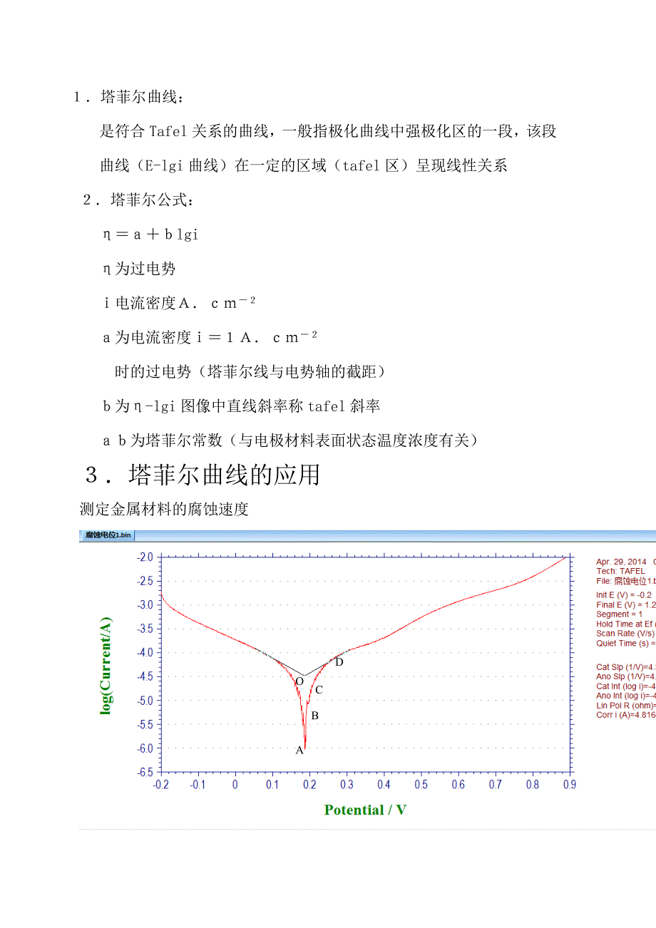 塔菲尔公式塔菲尔曲线