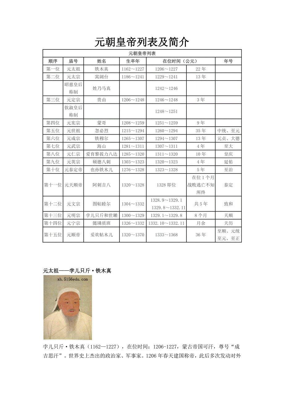 元朝皇帝顺序列表图片