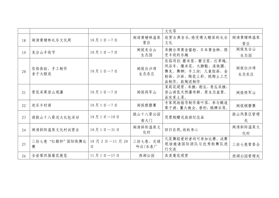 2010年假期安排(2010年假期安排时间表)