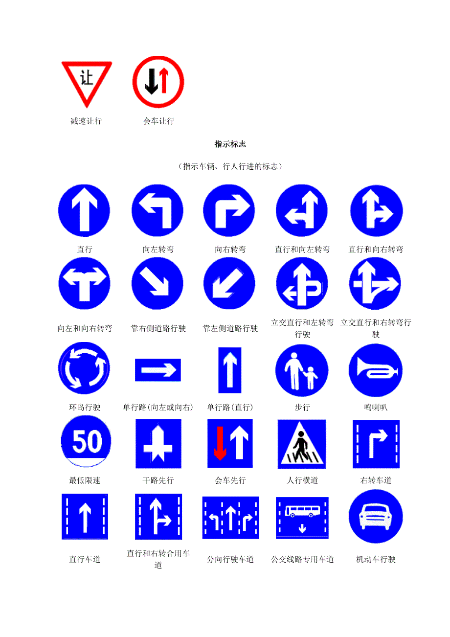 交通标志标牌 图解图片