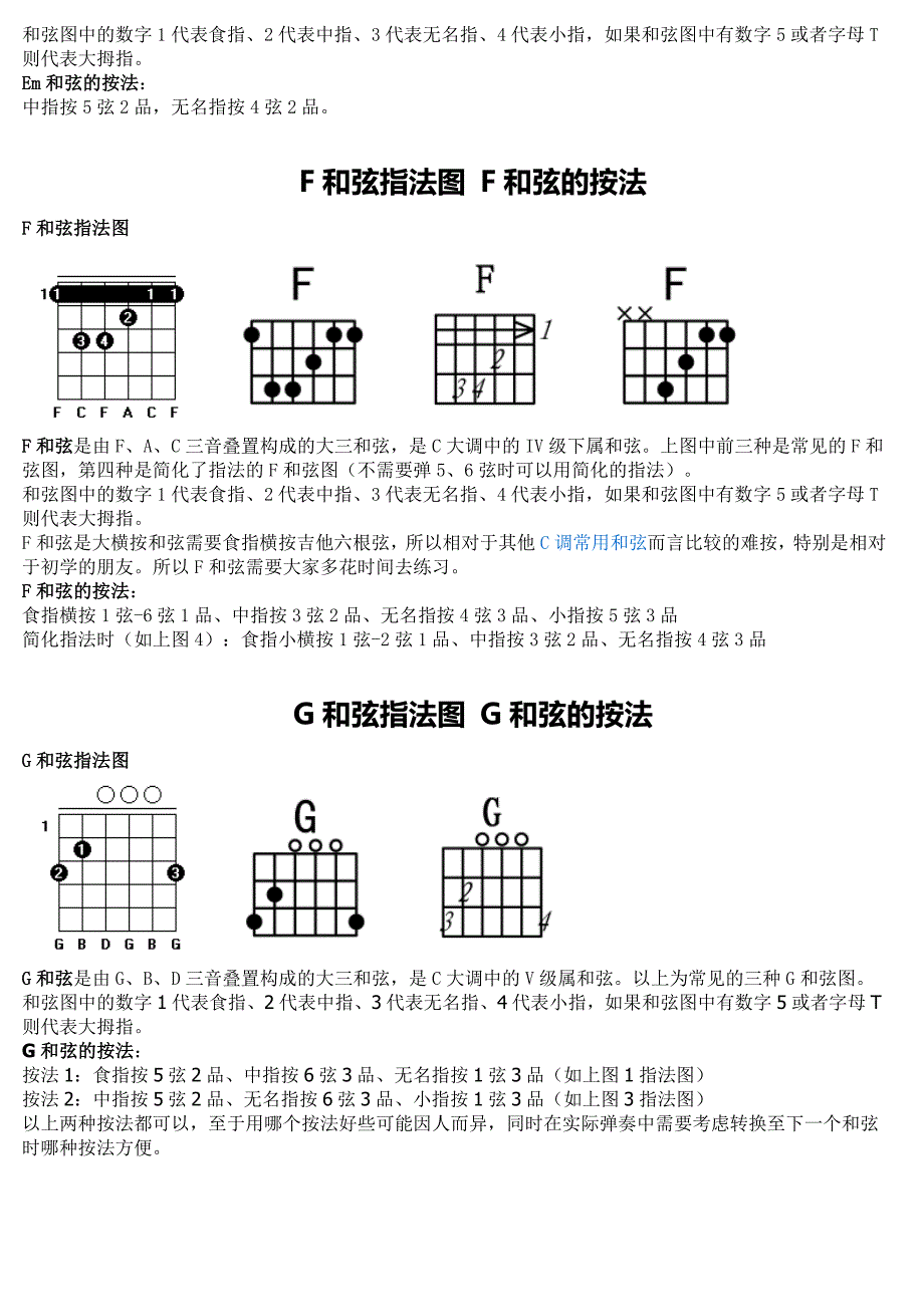 c和弦各种按法图片