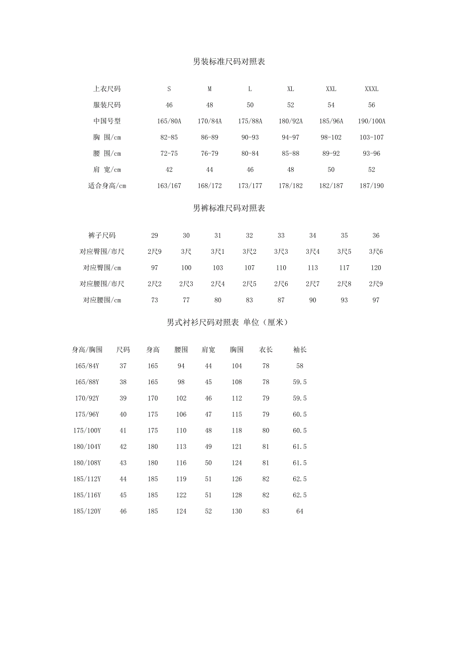 男装标准尺码对照表