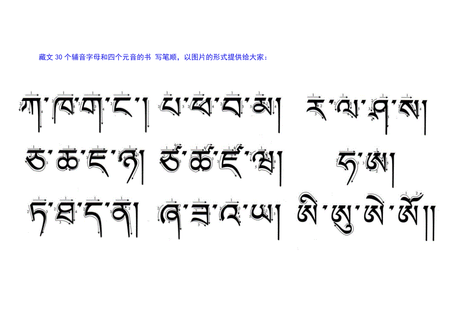 藏文30个辅音字母和四个元音的书写笔顺一页