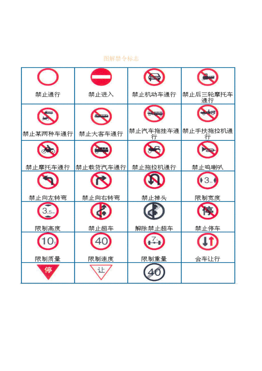 车牌标志图解图片