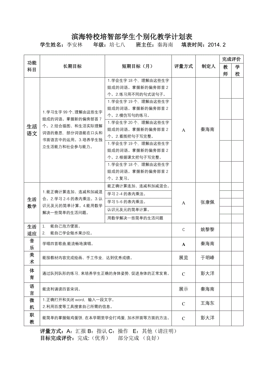 培智部学生个别化教学计划表新2014春