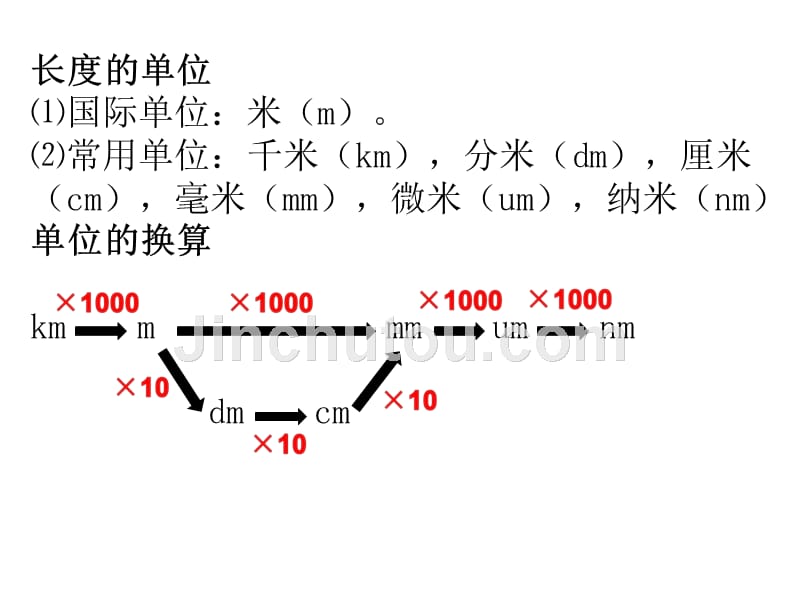 毫米mm微米um納米nm單位的換算kmm