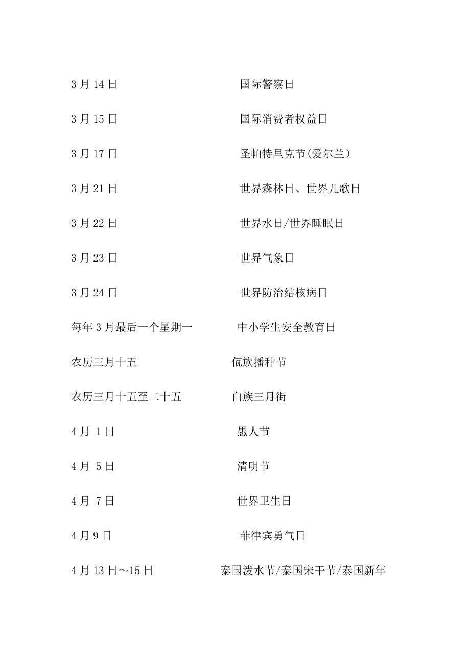 世界各国节日一览表世界各国一些重大节日