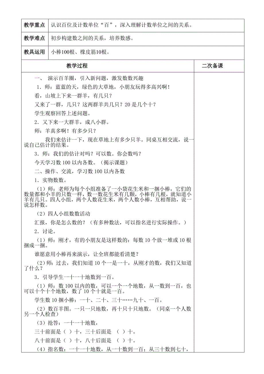 一年级数学下册第四单元100以内数的认识集体备课表格式