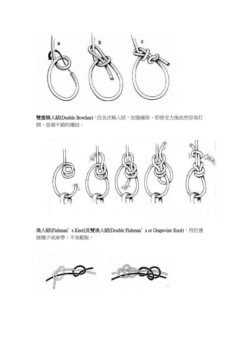 常用绳子打结方法(图)