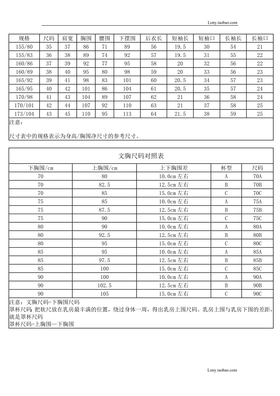 標準尺碼對照表