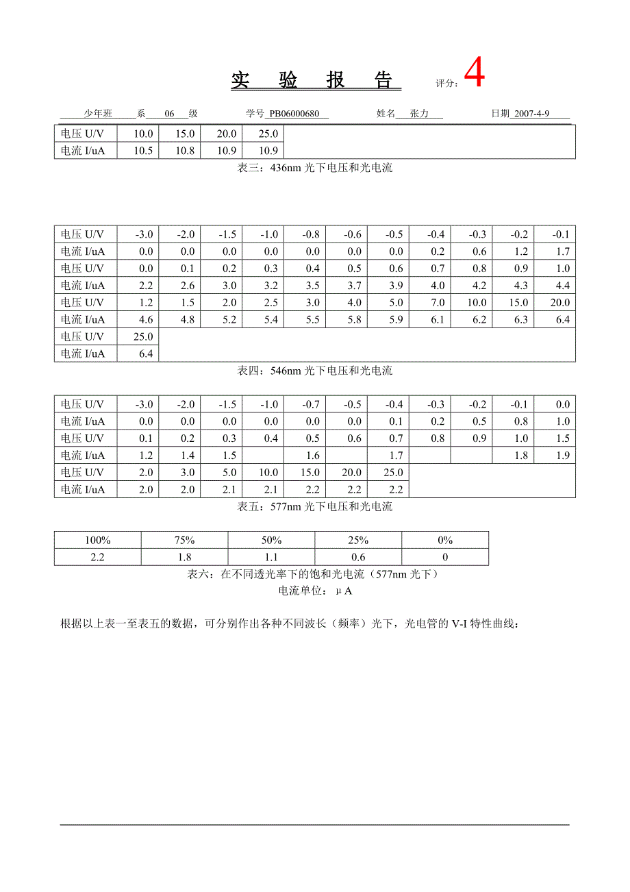 光電效應法測普朗克常量已批閱