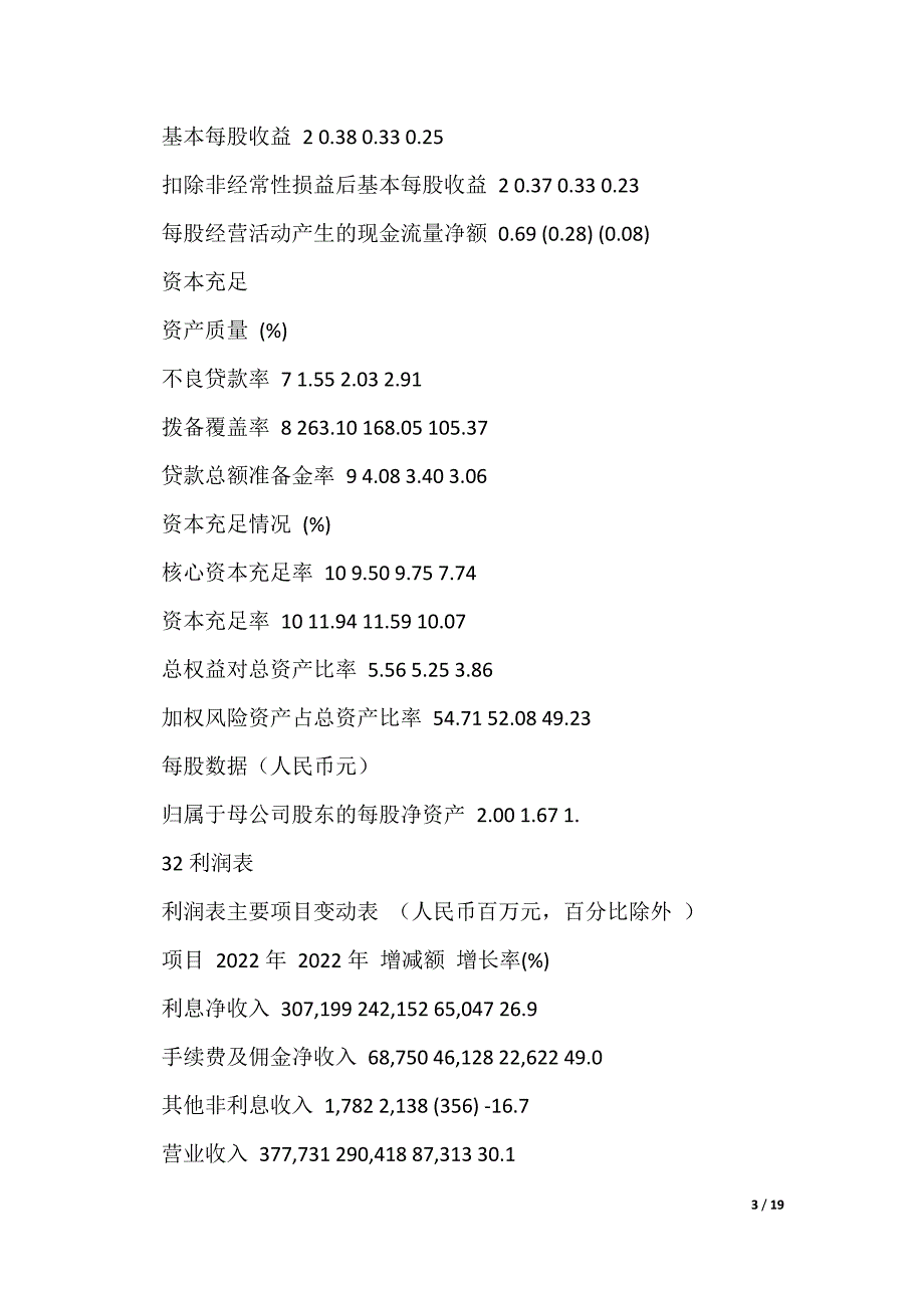 20XX最新中国农业银行（多篇）_第3页