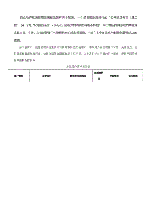 商业地产能源管理平台能耗模型研究